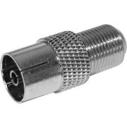 Переход гнездо F - гнездо TV REXANT 05-4301